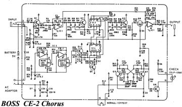 Boss_Roland-CE 2-1981.Chorus preview